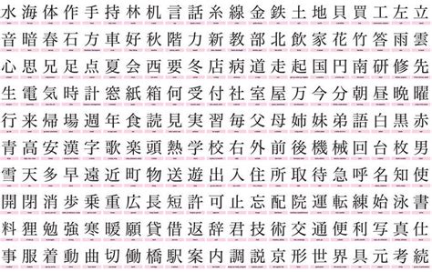 八画|8画の漢字一覧